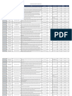 Transparencia Contratacion Directa Mensual Febrero 2017