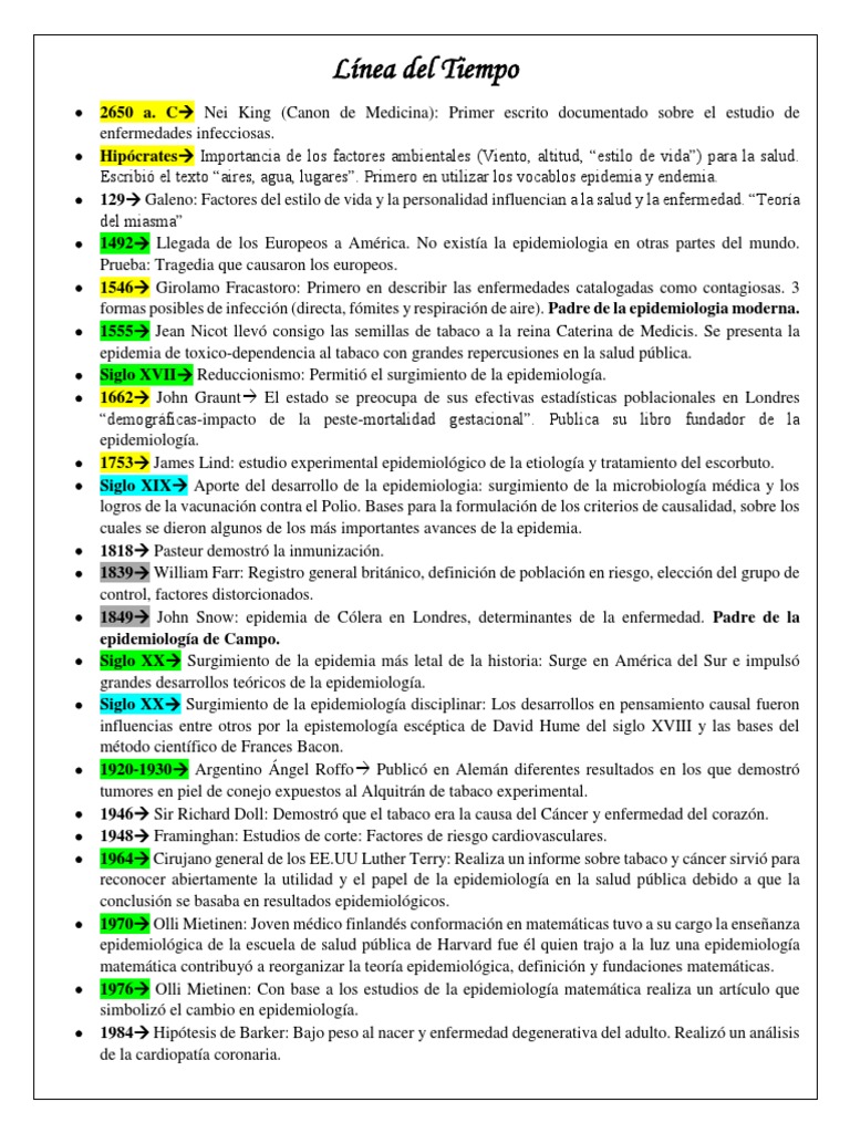 Linea Del Tiempo de La Epidemiología | PDF | Epidemiología | Especialidades  Medicas