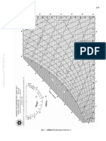 Carta Psicrométrica - IPS - 1 Atm