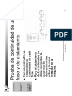 Localización y Reparación de Averías en Motores AC Jaula de Ardilla PDF