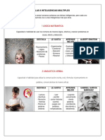 INTELIGENCIAS MULTIPLES PRESENTACION.docx