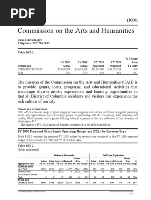 FY20 Mayor's Budget DCCAH