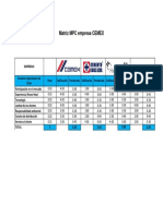 Matriz MPC Cemex