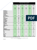 Crest boiler product summary 750,000-2,000,000 BTU/hr