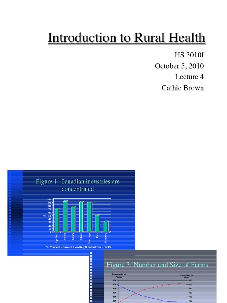 Introduction To Rural Health: HS 3010f October 5, 2010 Cathie Brown ...