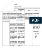 Matriz de Consistencia