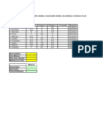 TALLER FUNCIONES ESTADISTICAS.xlsx