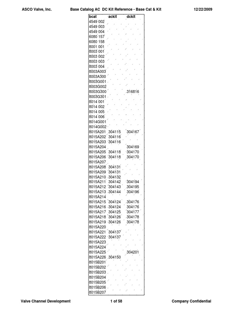 Base Catalog AC DC Kit Reference | PDF | Electricity | Electrical ...
