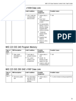 MID 130 SID 231 SAE J1939 Data Link