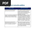 API 3 Concursos y Quiebras