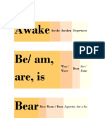 Awake Be/ Am, Are, Is Bear: Awoke Awoken Despertarse