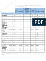 Documentacion para Libre Inversion PDF