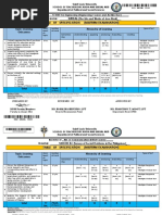 Course: - GRIZAL Table of Specification (Midterm Examination)