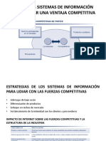 Uso de Los Sistemas de Información