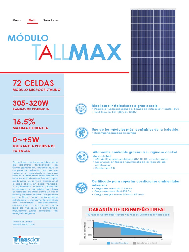 Anexo 1.a Trina Solarfichatécnicatsm Pd14 Panel solar Recolección