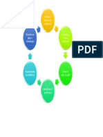 Diagrama de Word PDF