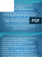 Descomposicion Del Poder Militar en La Argentina-segunda Parte- Final