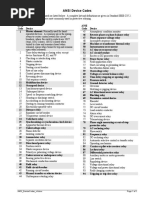 02b Ansi Devicecodes r4 PDF