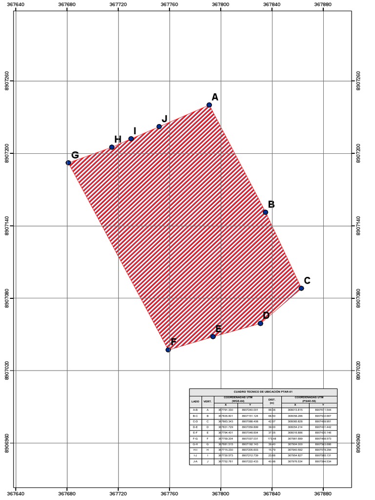 Coordenadas UTM PTAR-01: Cuadro Técnico | PDF