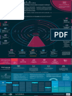 Radar Anticorrupción