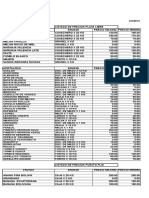 Precios_mdo_corrientes 03 04 14