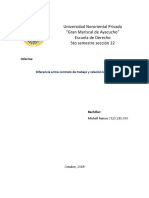 informe Diferencias entre el contrato de trabajo y la relación de trabajo.docx
