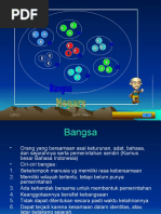 Download Bela Negara 1 by UUnkz LuoPh UuCy SN40402515 doc pdf