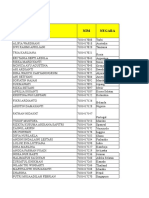 Daftar Negara Maju Dan Berkembang