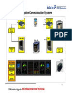 OPERATOR´S MANUAL SUPPLEMENT TO TM 55-1520-210-10