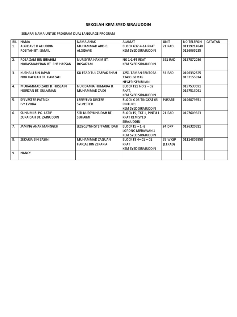 Dual Language Program Pdf