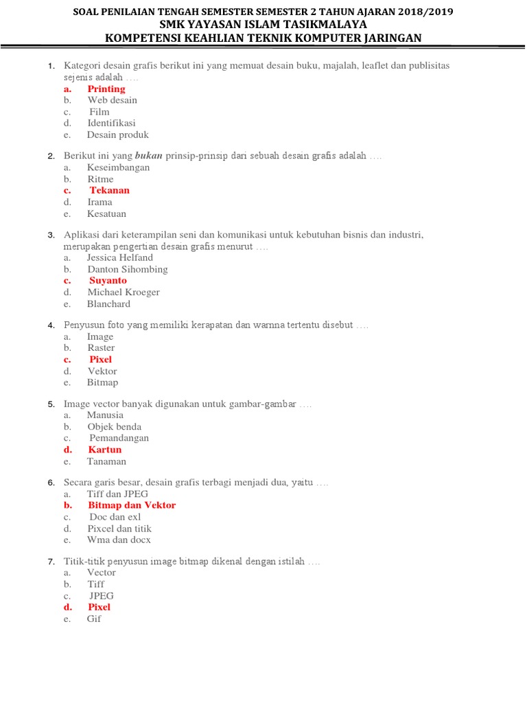 Titik Penyusun Image Bitmap Dikenal Dengan Istilah Masnurul