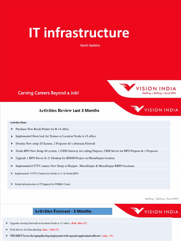 IT Infrastructure Updates & Projects | PDF | Server (Computing ...