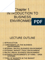 Introduction To Business Environment