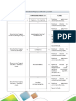 Diagrama entradas y salidas.docx