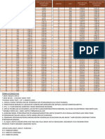 Wood Vinyl Price List 2mm