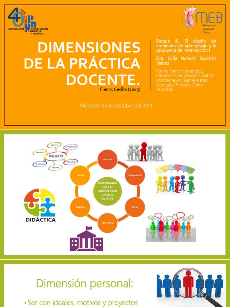Dimensiones de la Práctica Docente | PDF | Salón de clases | Maestros