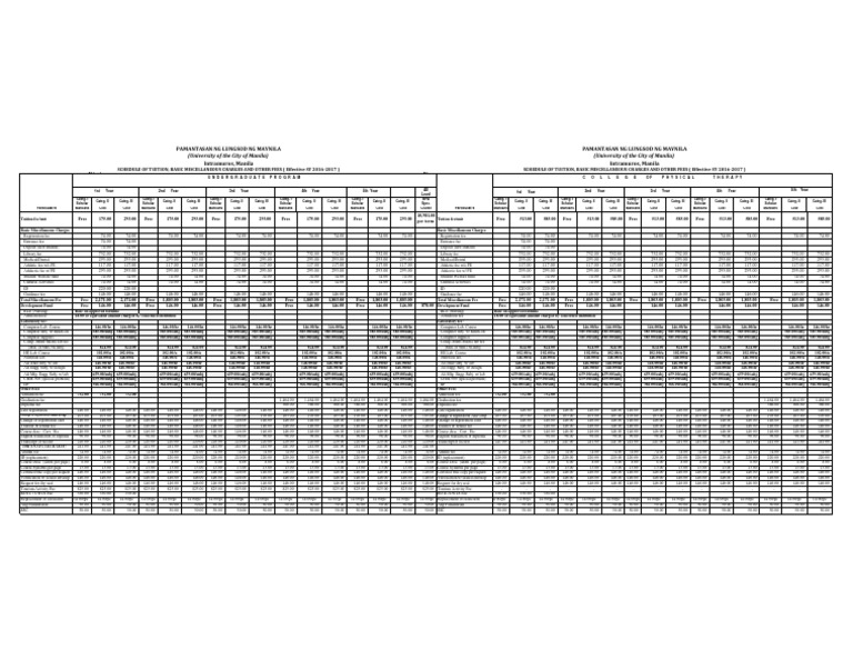 Manila University Tuition Fees Breakdown | PDF | Tuition Payments ...