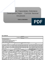 Competencias, Capacidades, Estándares Y Desempeños Según El Currículo Nacional Actualizado-ME