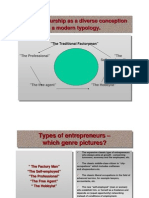 Modern entrepreneurship types - Growth beyond traditional trades