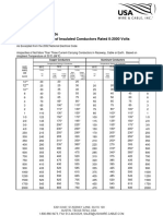 nec ampacities.pdf