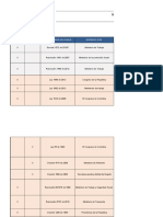 1 Formato Matriz Legal General 50 ITEM