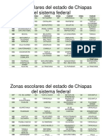 Zonas Escolares Del Estado de Chiapas Del Sistmea Federal