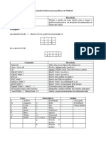 Comandos Gráficos Matlab