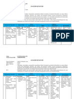 ANALISIS KI DAN KD.docx