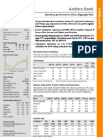 Andhra Bank: Operating Performance Inline Slippages Rise