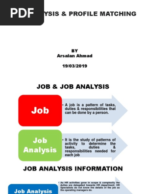 Job Analysis Profile Matching Emotional Intelligence Extraversion And Introversion