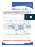 ISO 8573 Purity Classes PDF