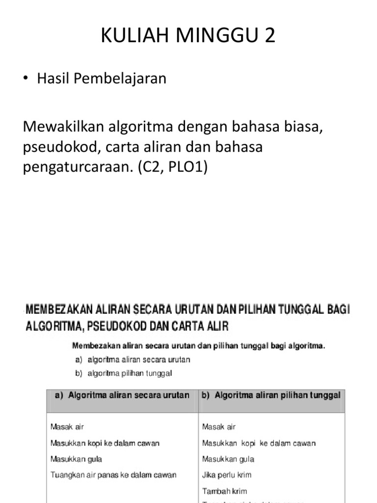 Struktur Kawalan Algoritma Pdf