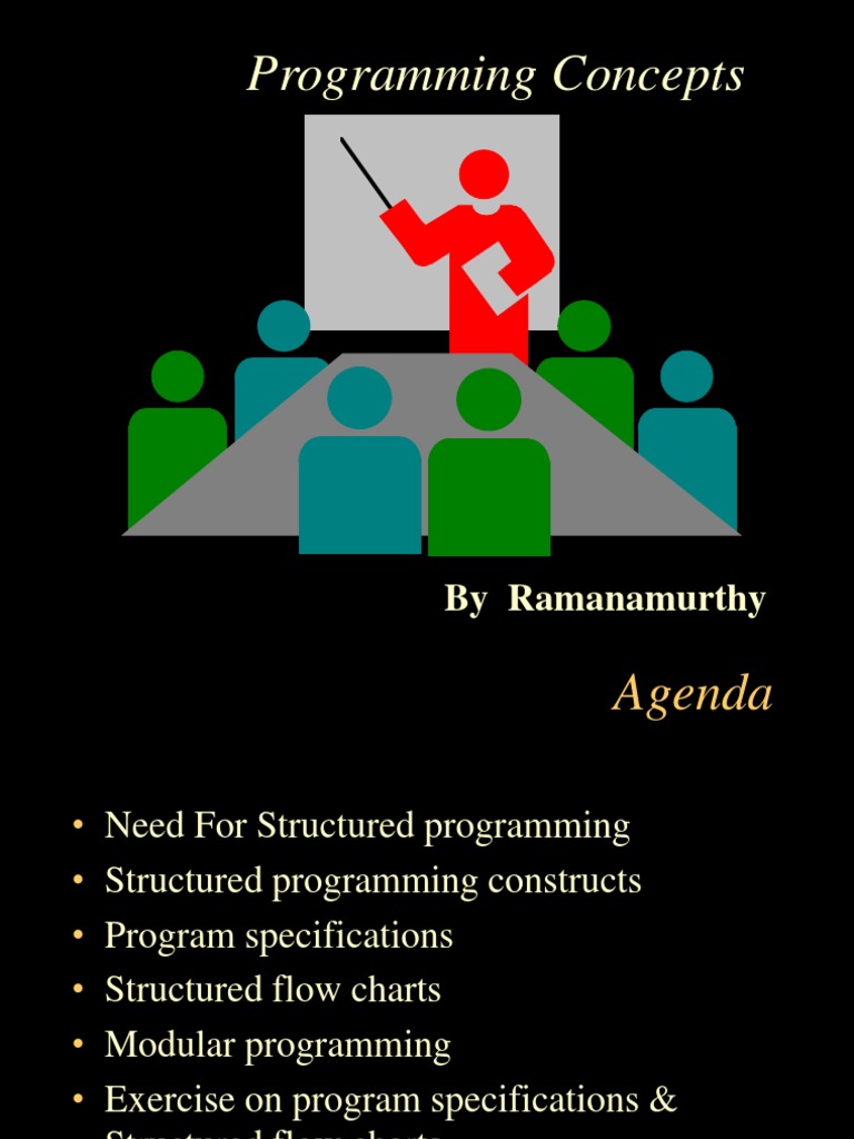 Programming Concepts: By Ramanamurthy | Computer Programming | Computing