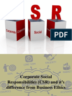 Corporate Social Responsibilities CSR and Its 